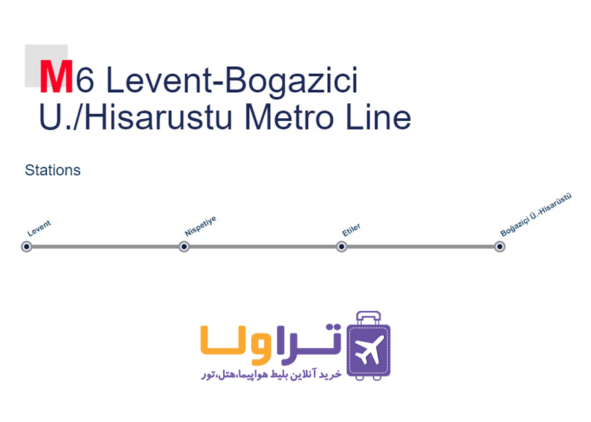 خط 6 مترو استانبول